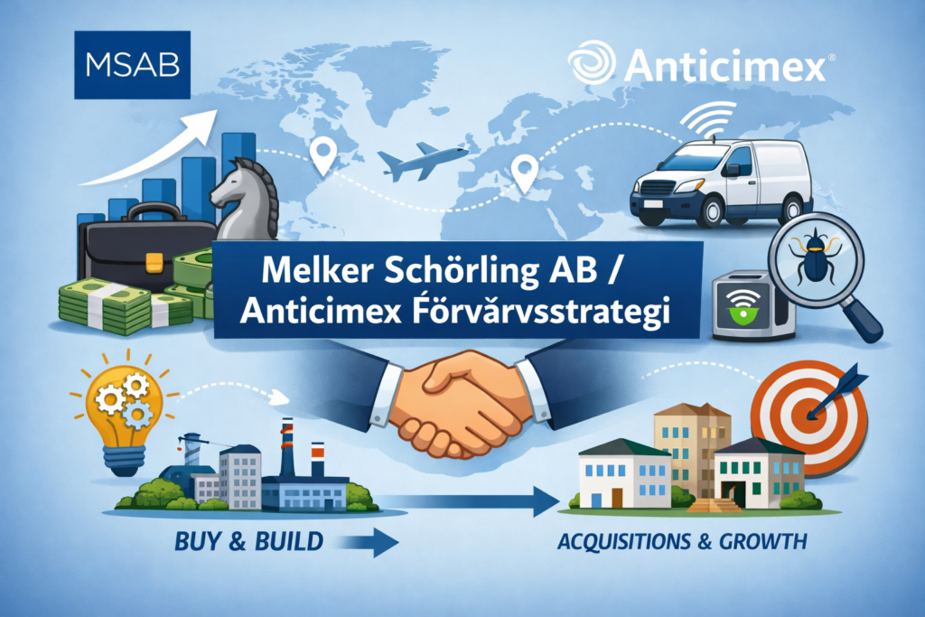 Melker Schörling AB / Anticimex Förvärvsstrategi Explained Melker Schörling AB / Anticimex Förvärvsstrategi